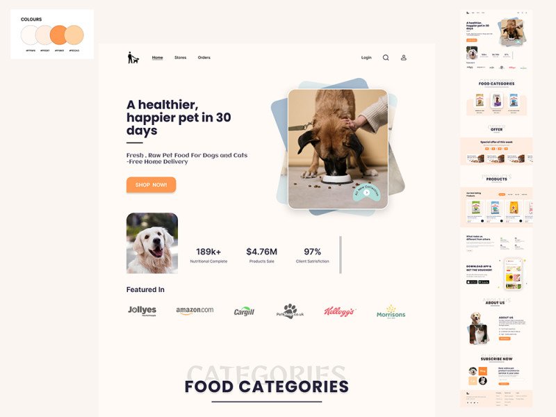 Landing Page of Pet Shop